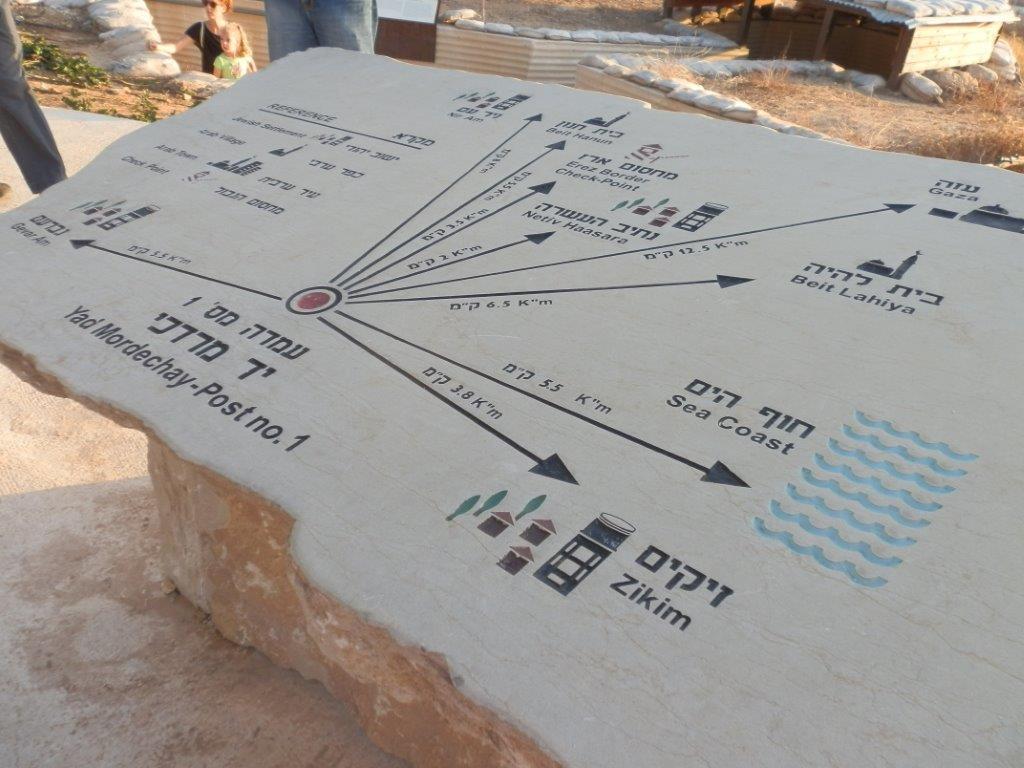 צילום חנה מורג- אתר שחזור יד מרדכי