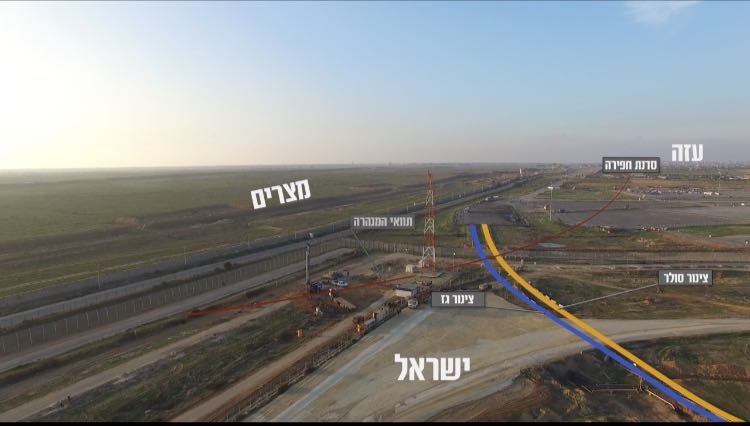 מתווה אוגדת עזה