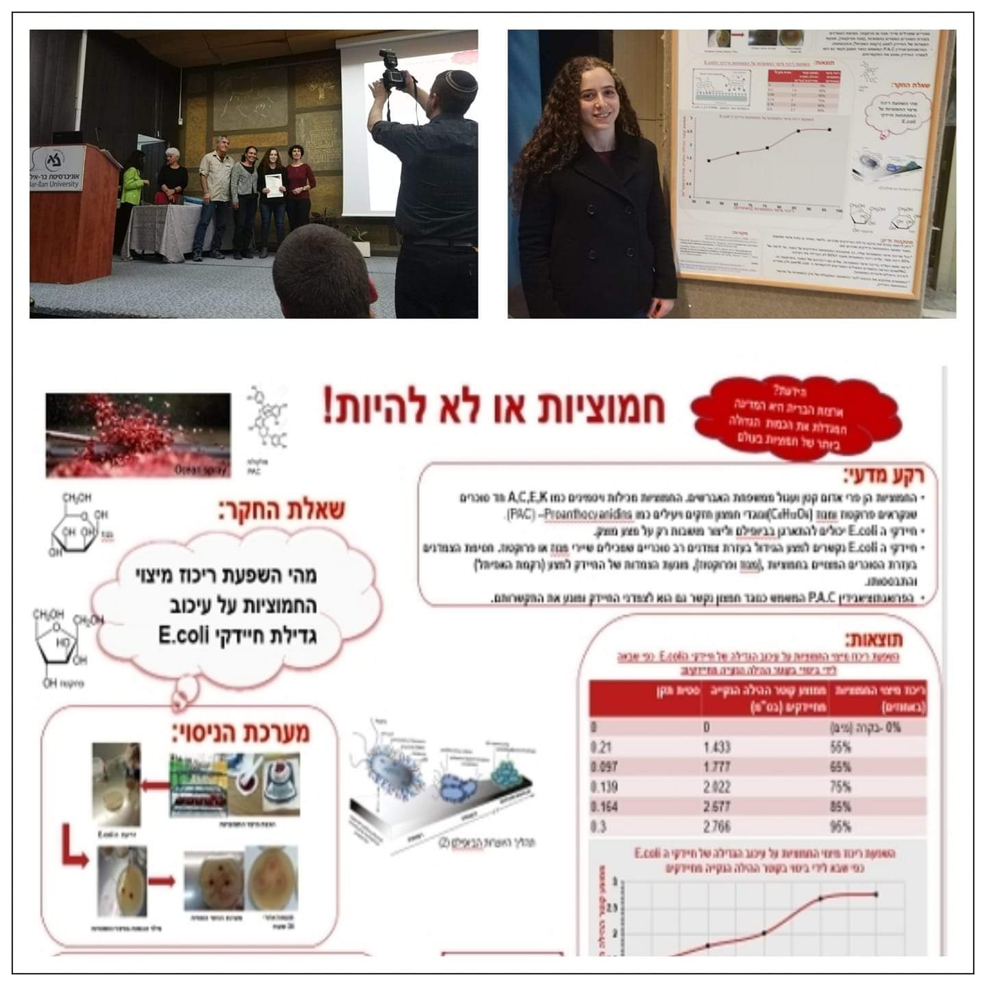 תיכון באר טוביה 