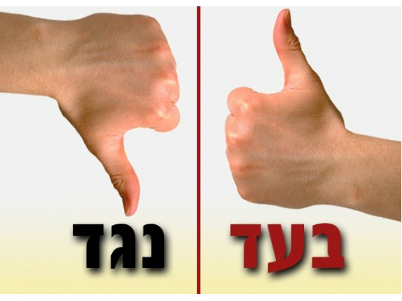 סקר