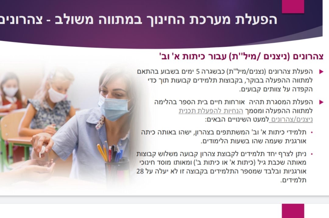 מתוך מצגת משרד החינוך