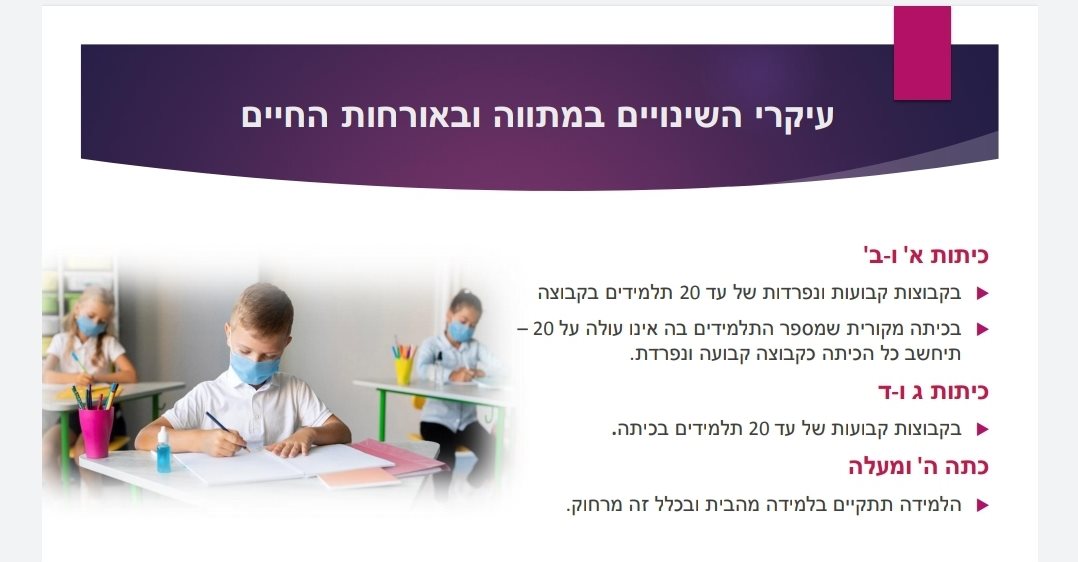 מתוך מצגת משרד החינוך