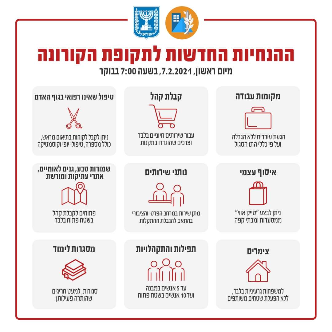 פיקוד העורף