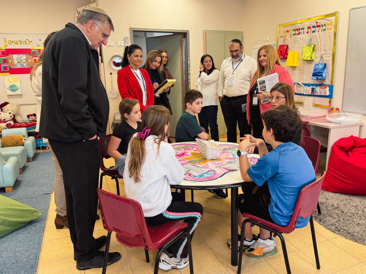תמונות מביקור הוועדה באדיבות המועצה