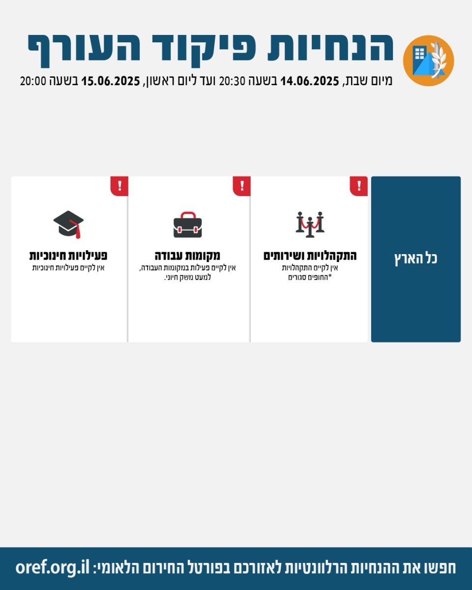 פיקוד העורף