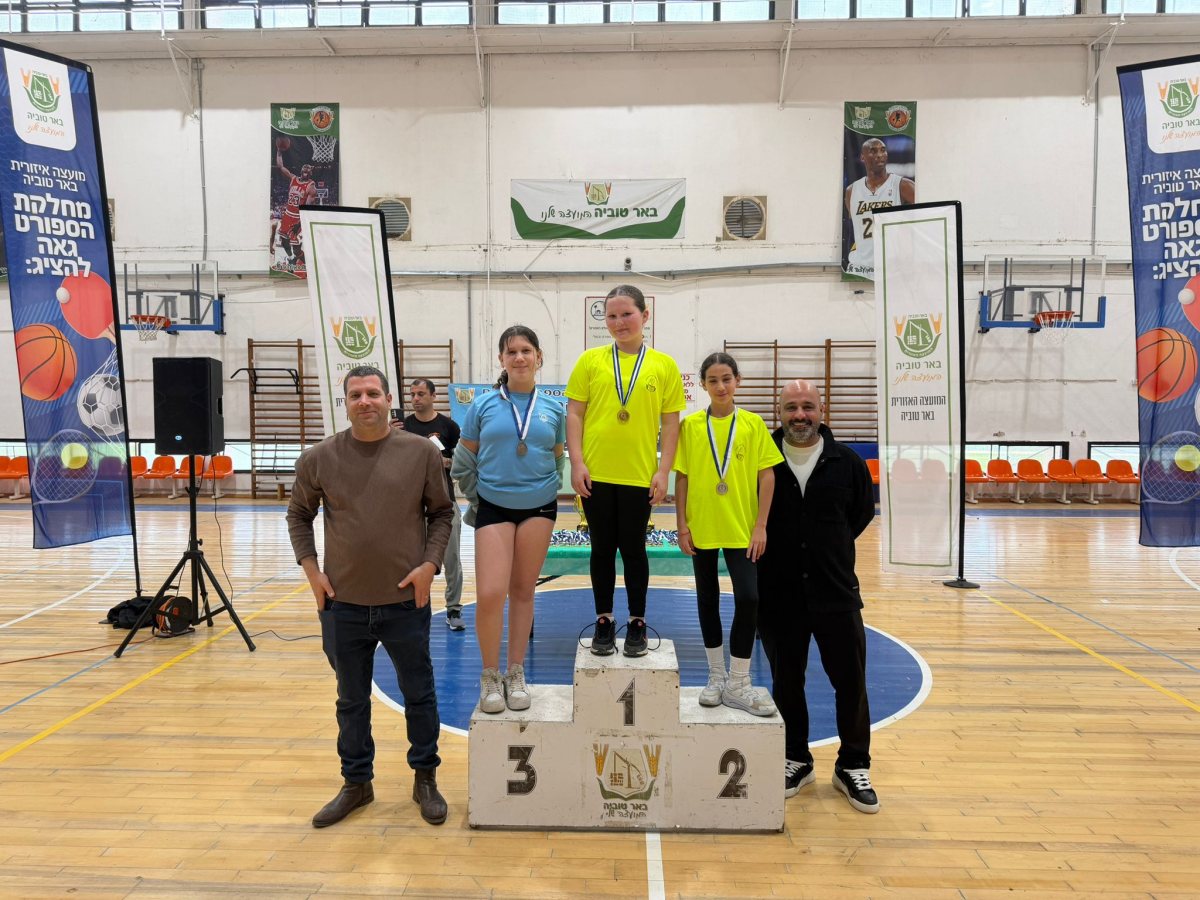 מ.א באר טוביה 