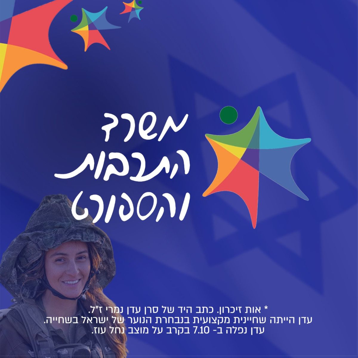 כתב ידה של סרן עדן נמרי ז"ל, שנפלה בהגנה על מוצב נחל עוז ב-7/10