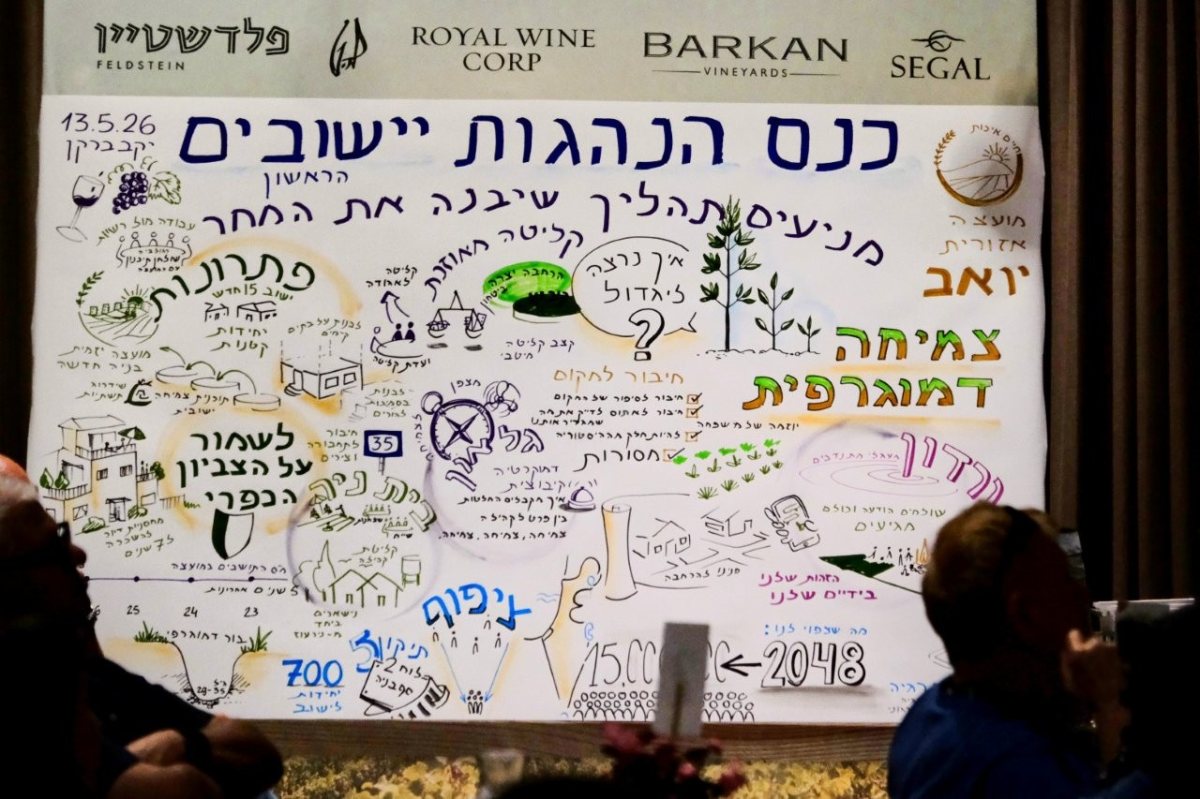 אלון ענברלחן