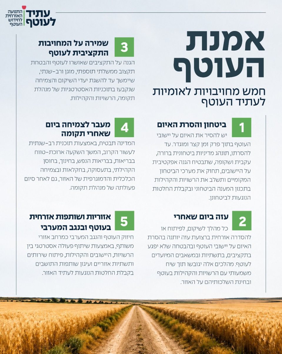 עתיד לעוטף