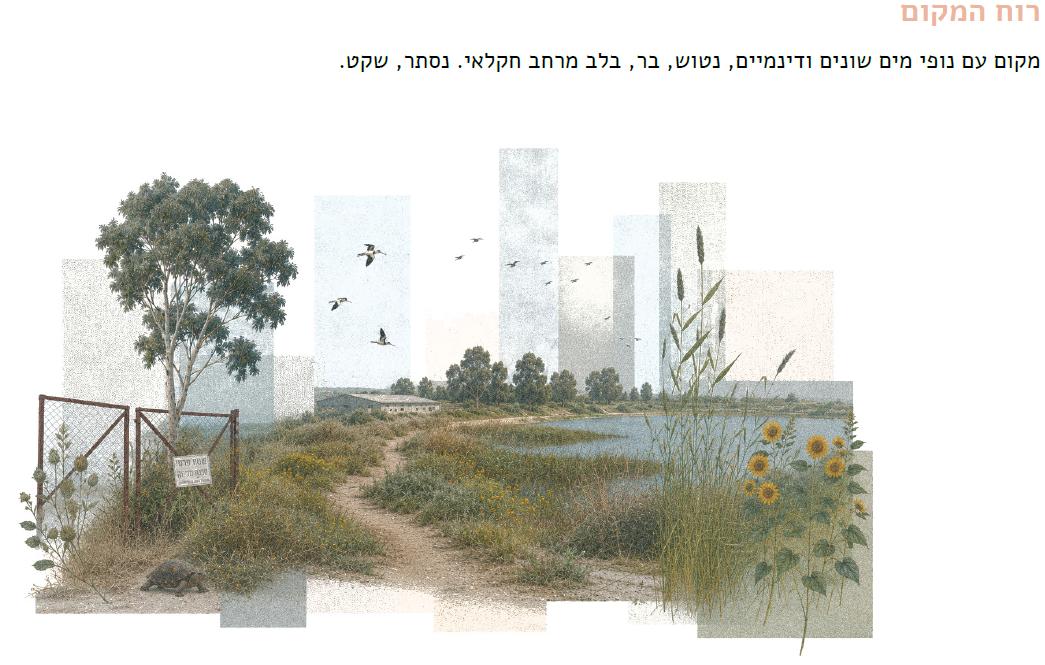 הדמיות: מורן פיתוח וייעוץ בע"מ