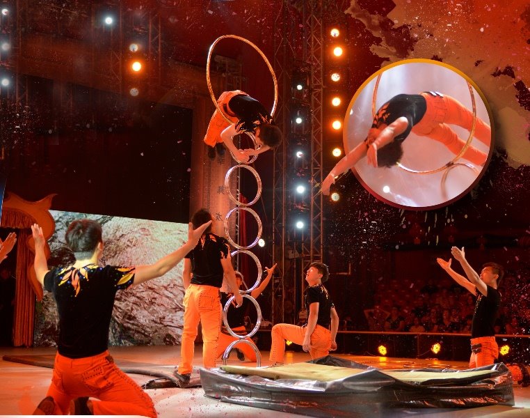 קבוצת האקרובטיקה של היבאי, סין