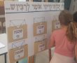 כיצד ציין בי"ס מכבים גן יבנה את יום הזיכרון להירצחו של יצחק רבין ז"ל?