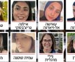 אלו שמותיהם של החטופים ששוחררו בפעימה השביעית משבי החמאס ושבו לישראל 