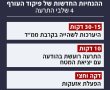 הנחיות חדשות של פיקוד העורף: ארבעה שלבי התרעה