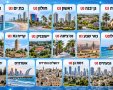 ישראל נט - אתרי החדשות המקומיים 