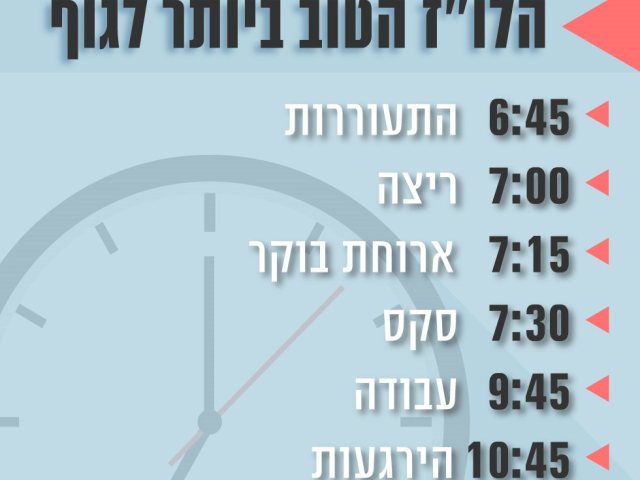 סקר חדש